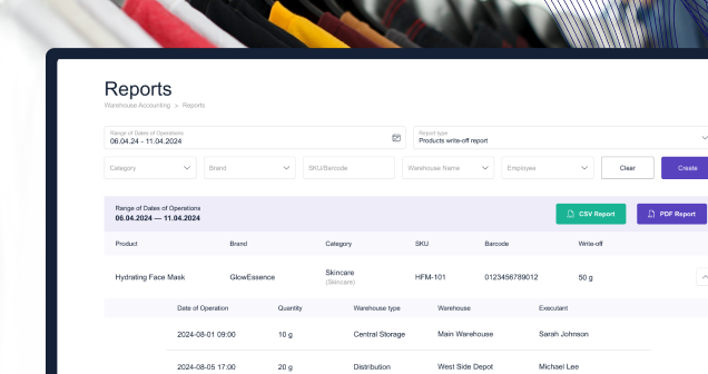 Customer Relationship Management (CRM)