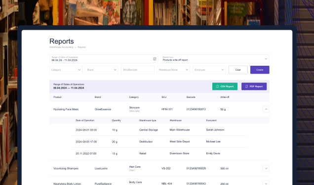 Comprehensive Sales Reports