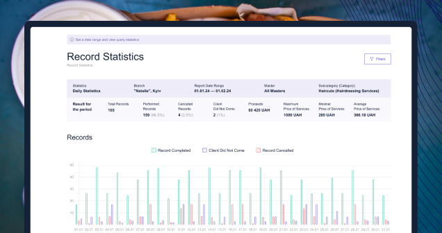 Data-Driven Insights