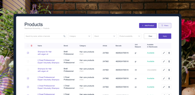 Optimized Inventory Control