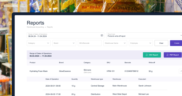 Comprehensive Sales Reports