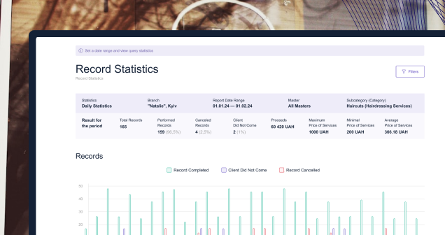 Insightful Business Analytics
