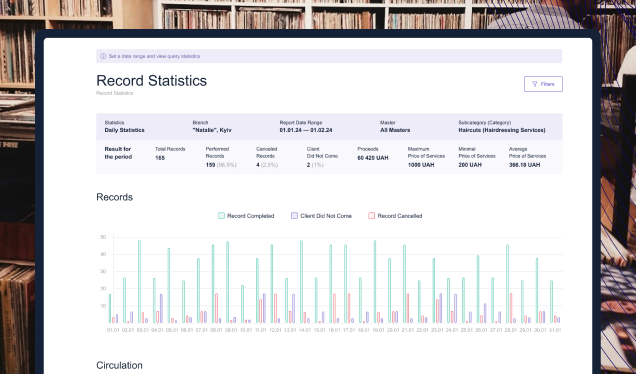 Data-Driven Insights