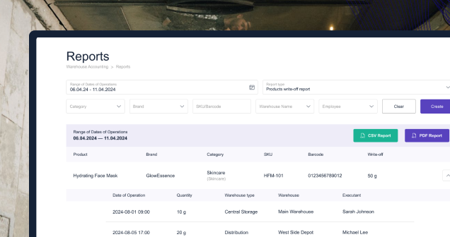 Detailed Sales and Performance Reports
