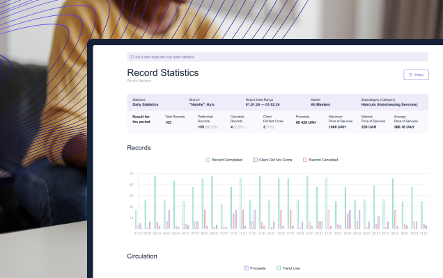 Analytics and Reports