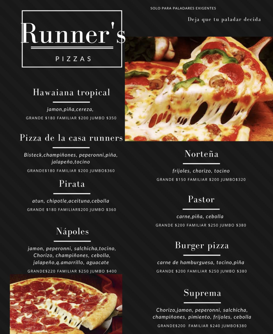 Pizzas Runner's image 5