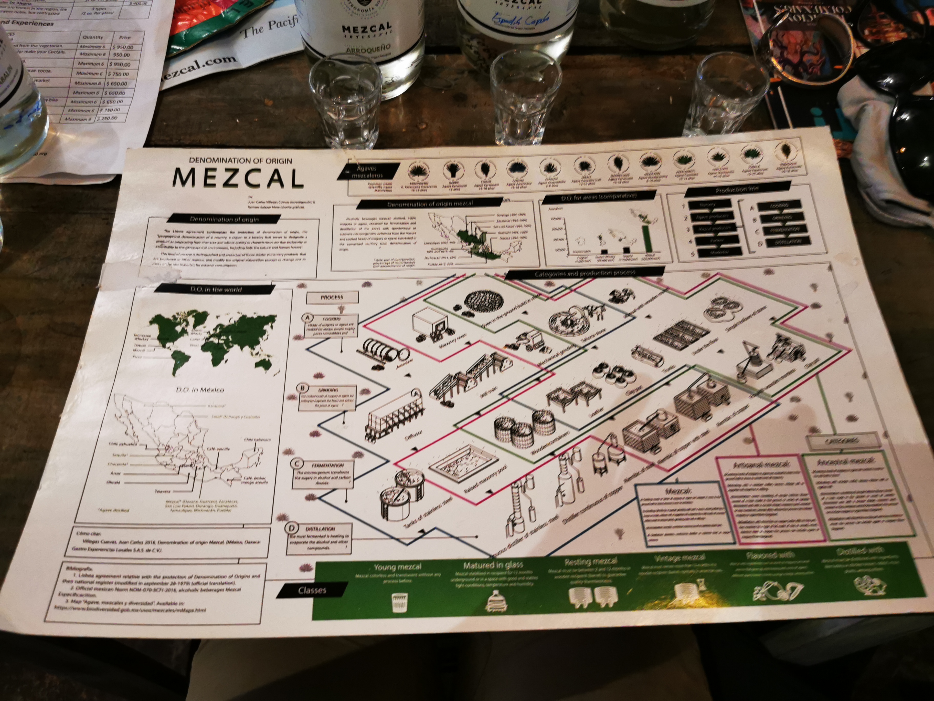 Restaurante, Panaderia, Desayunos y Café image 5