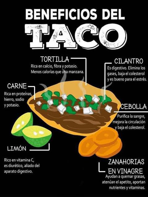 Tacos de Barbacoa "El Rey del Taco VP" image 9