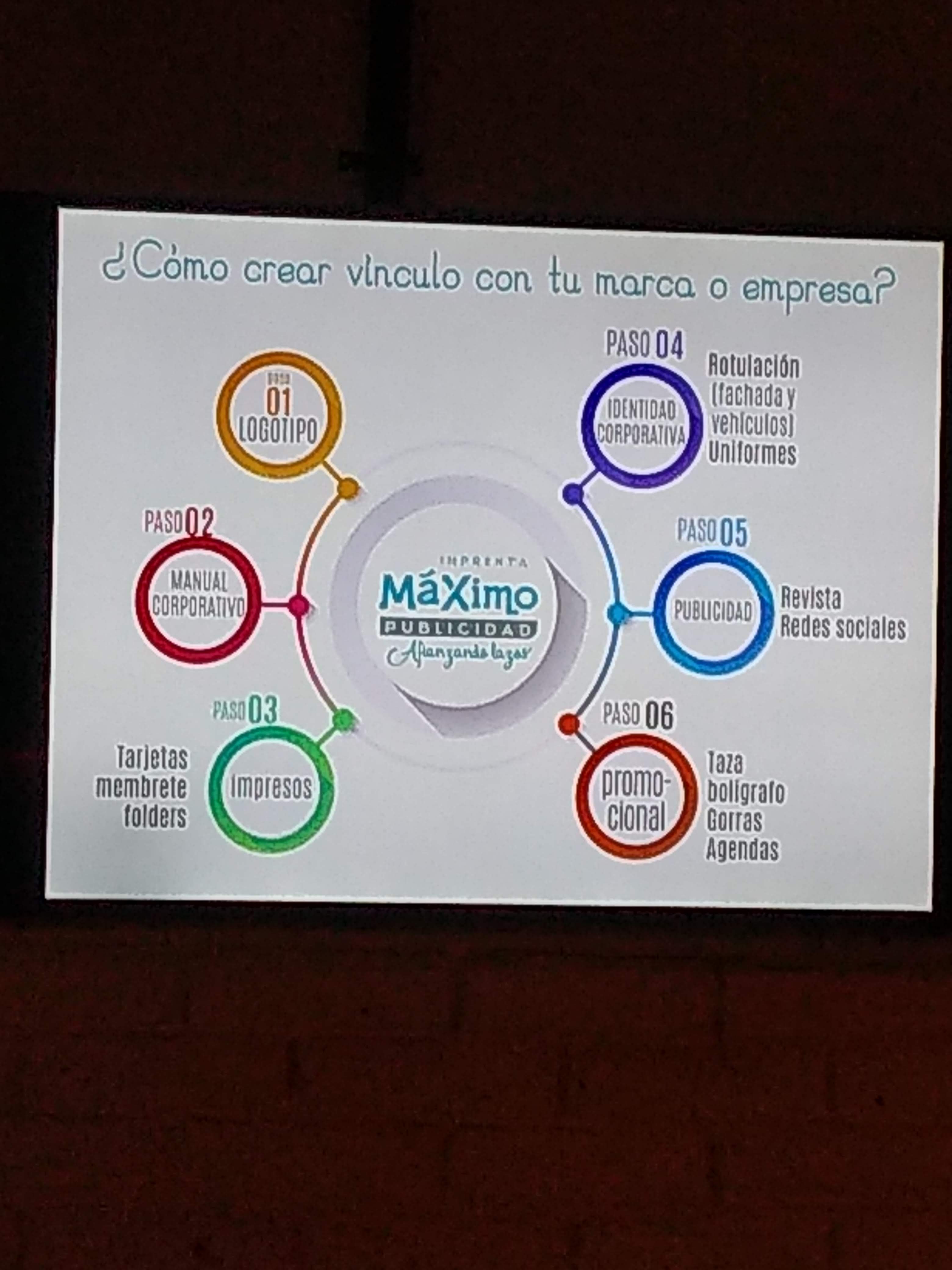 Lula Chula Restaurant Bar image 10