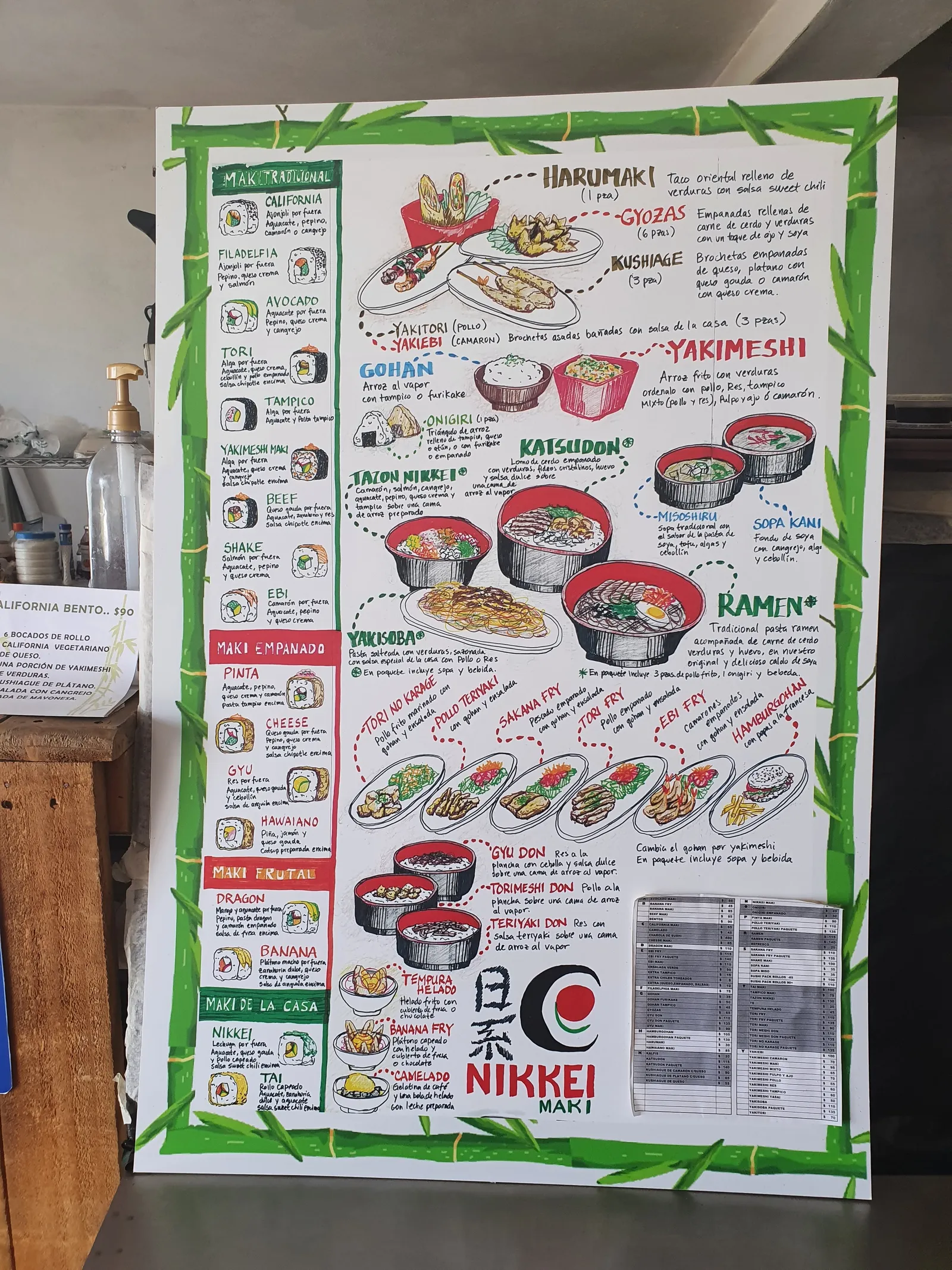 Nikkei Maki image 3
