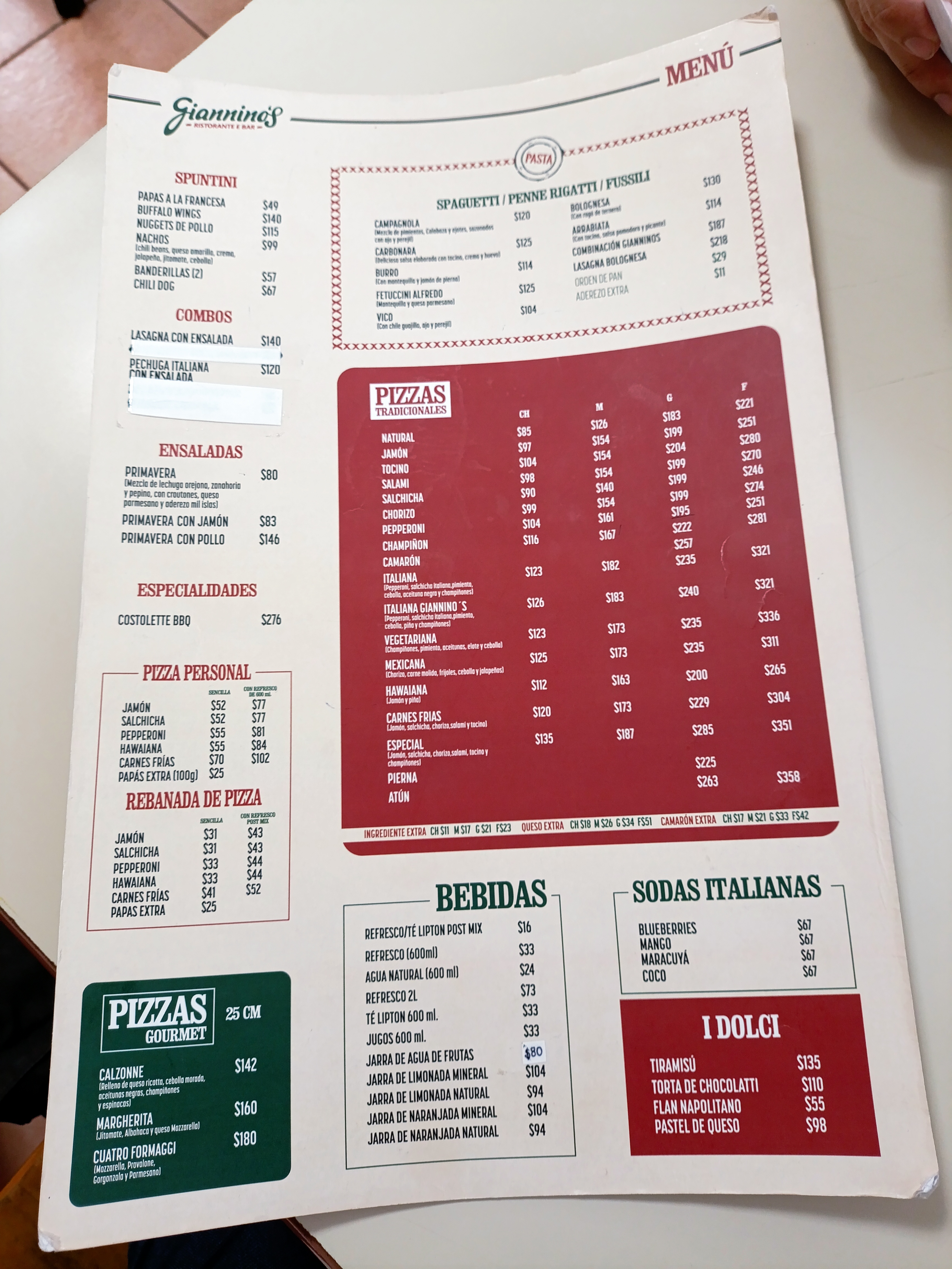 Giannino’s image 7