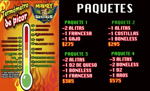 Monkey Wings Parques image 7