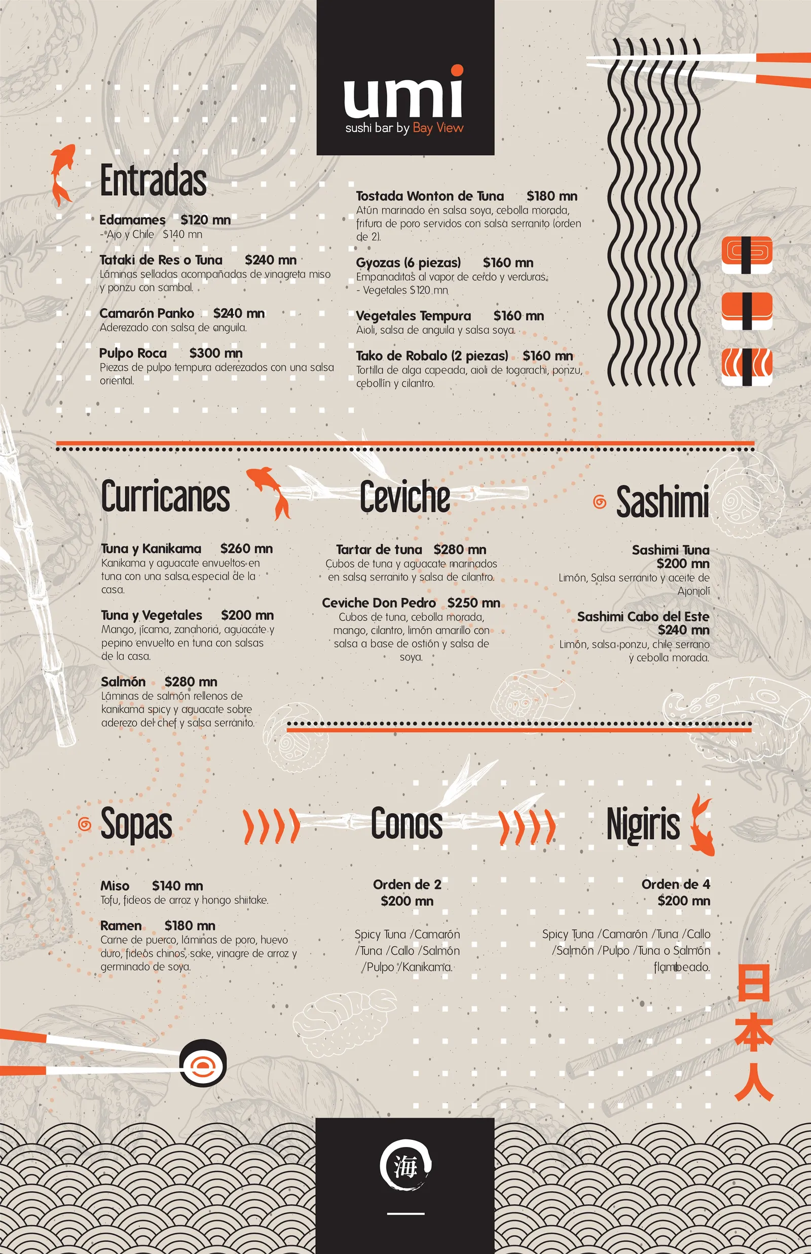Umi Sushi Bar by Bay View image 8