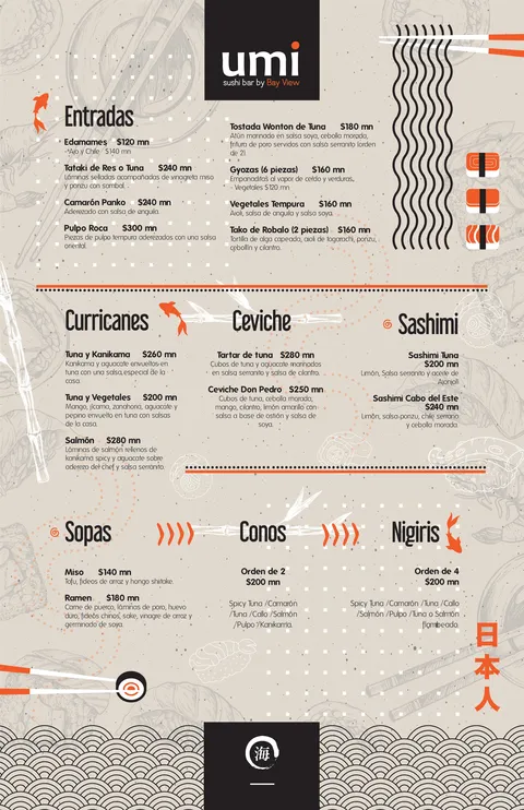 Umi Sushi Bar by Bay View image 8