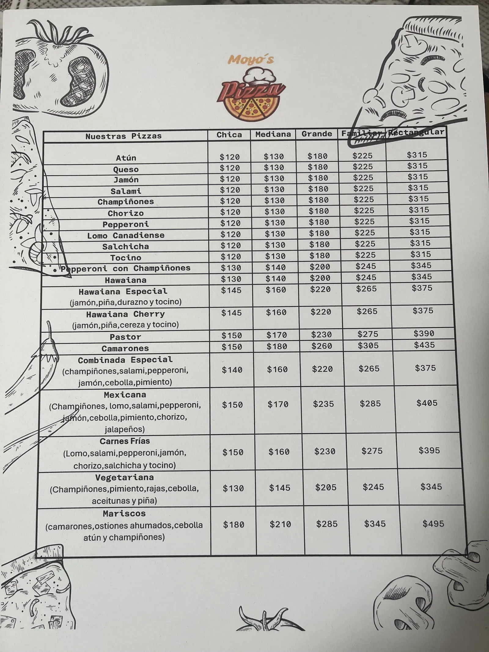 Moyo’s pizza image 8