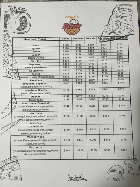 Moyo’s pizza image 8