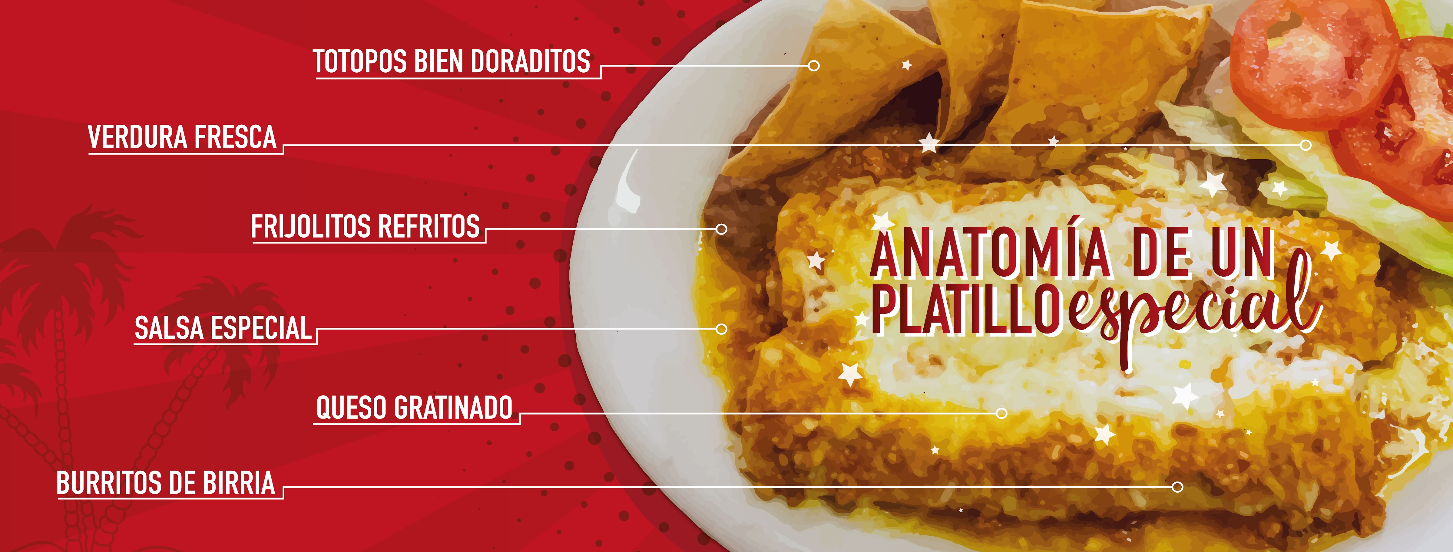 BLP La Palma (Universidad) image 3