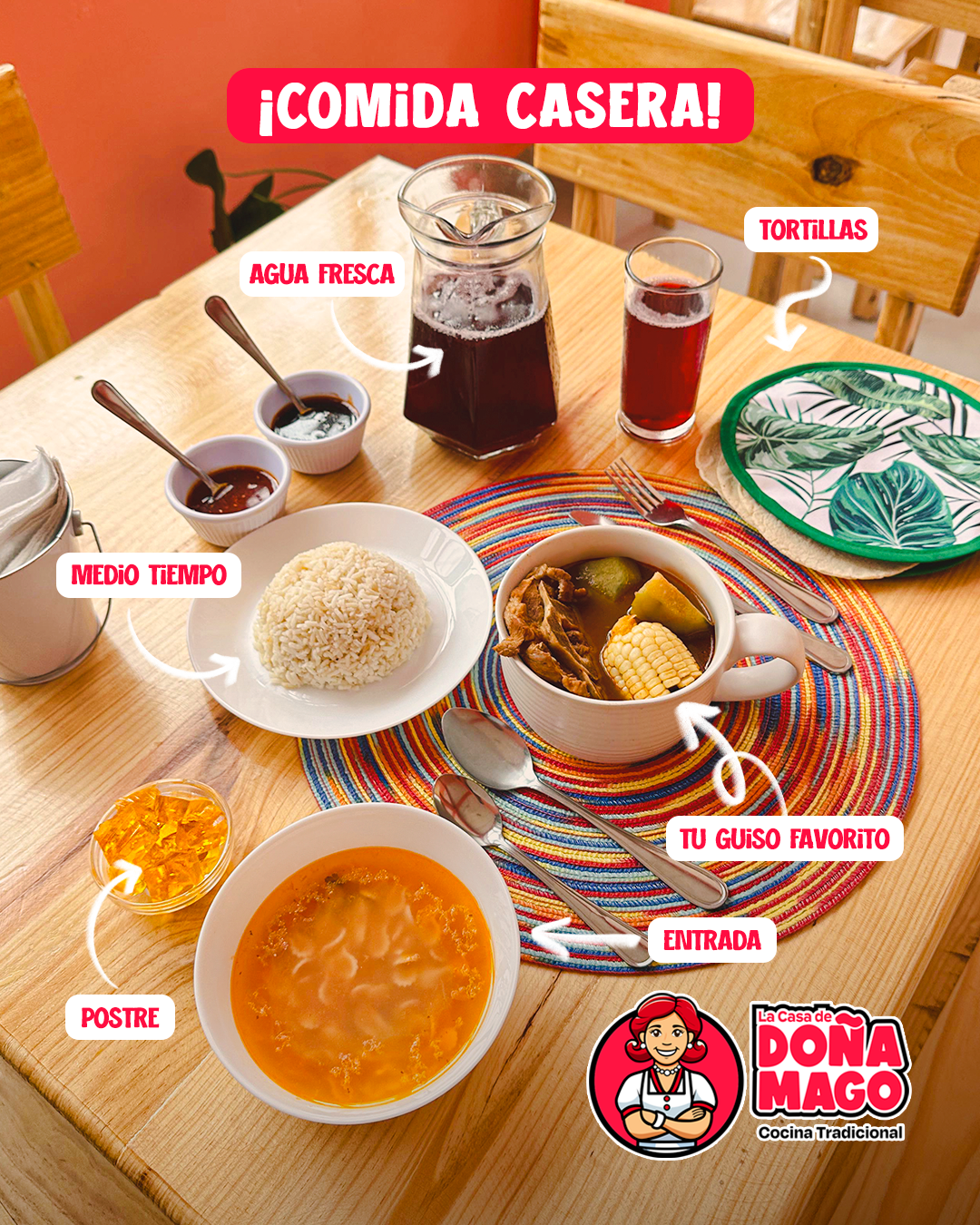 La Casa de Doña Mago image 9