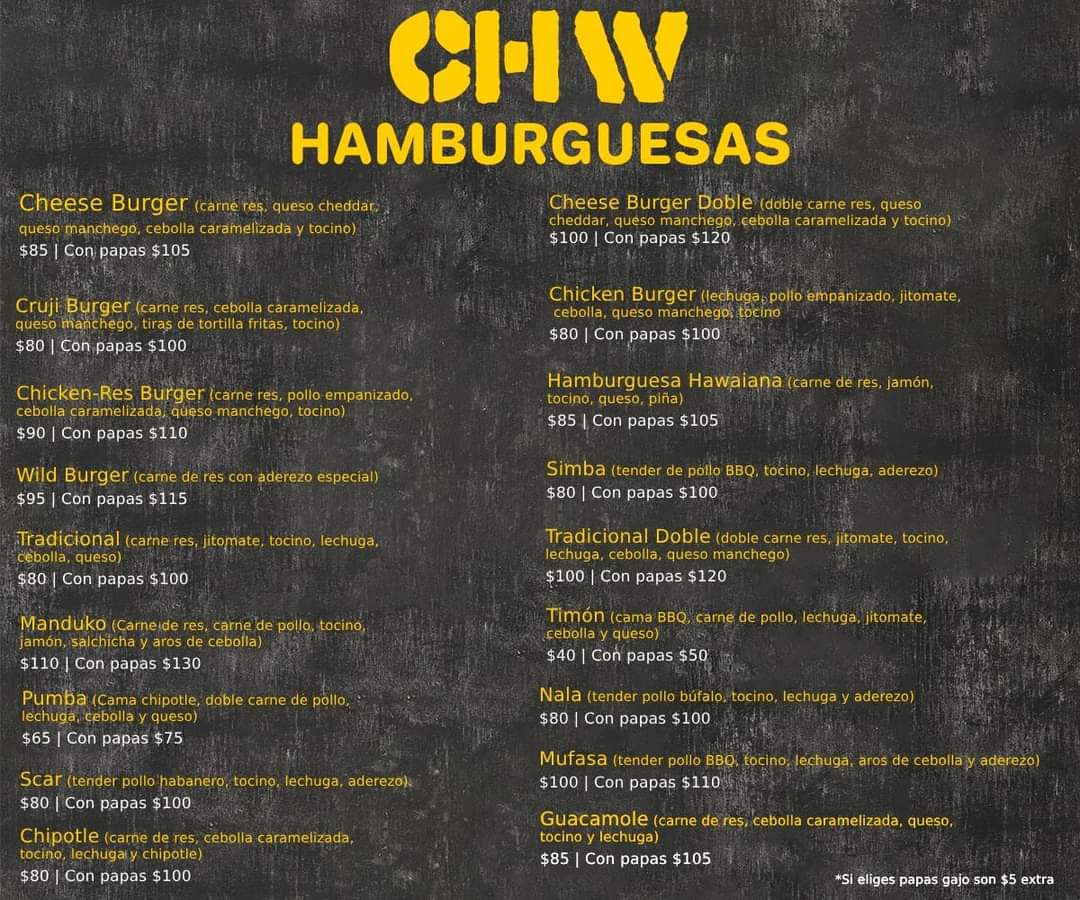 Chutis wings image 9