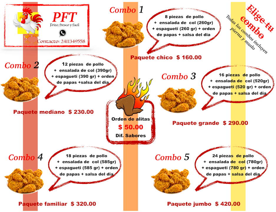 pollo frito que pollo image 5