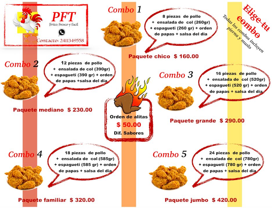 pollo frito que pollo image 5