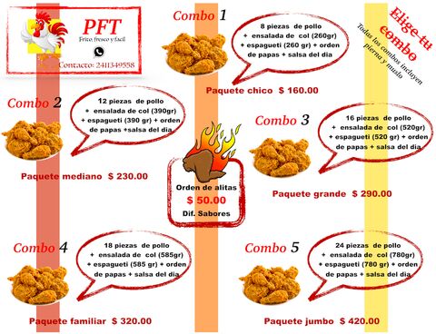 pollo frito que pollo image 5