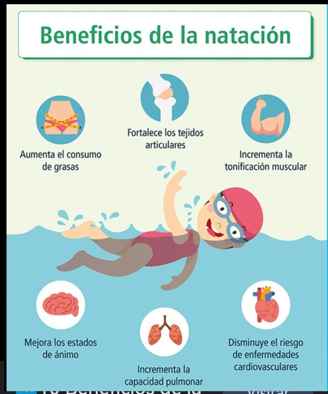 Balneario K'iin image 9