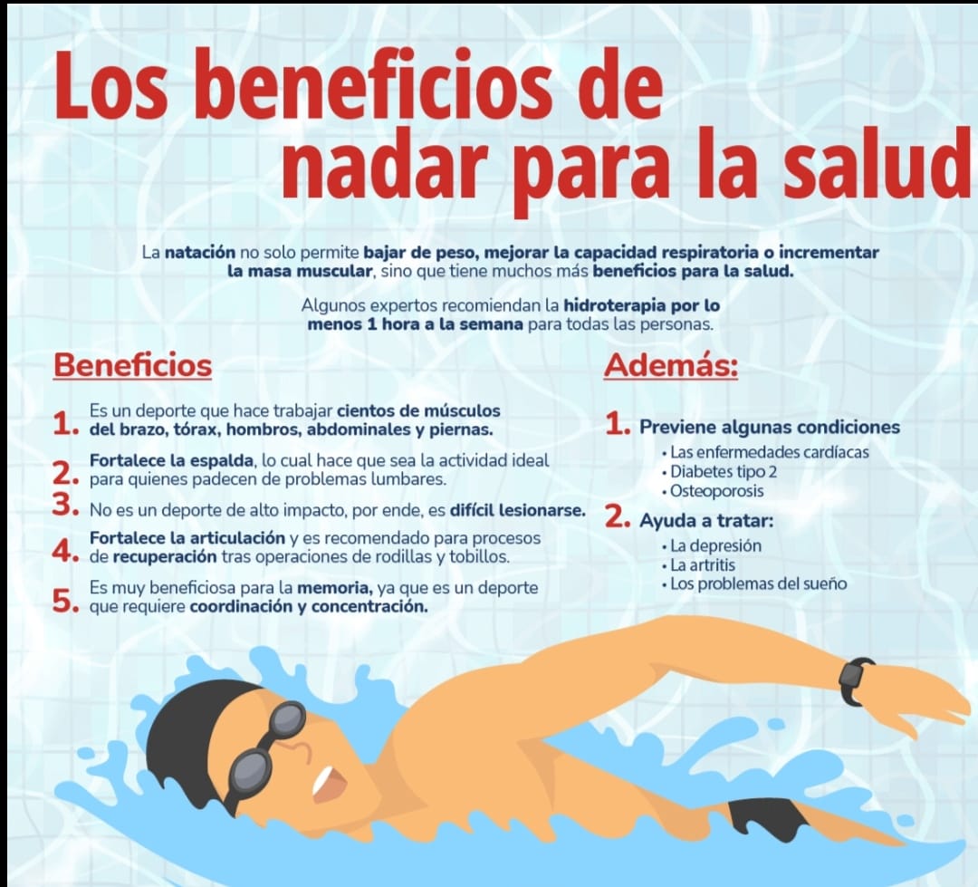 Balneario K'iin image 10