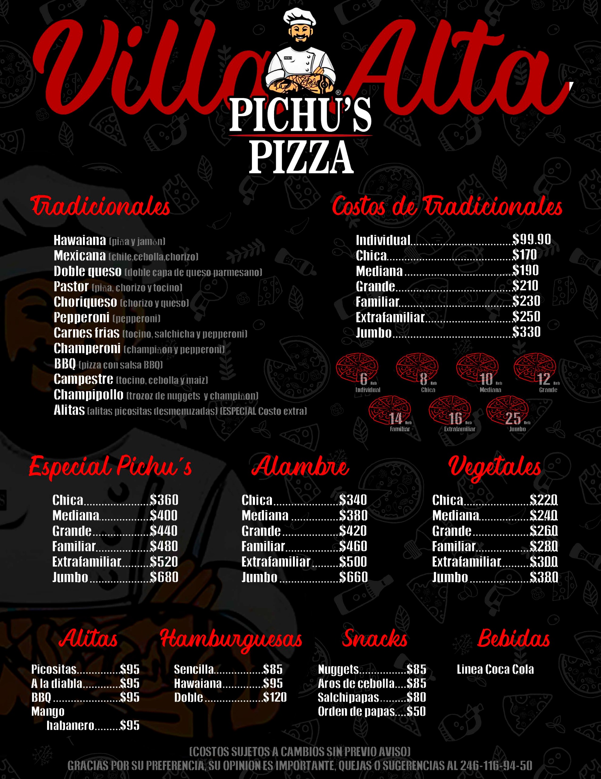 Pichu's Pizza image 2