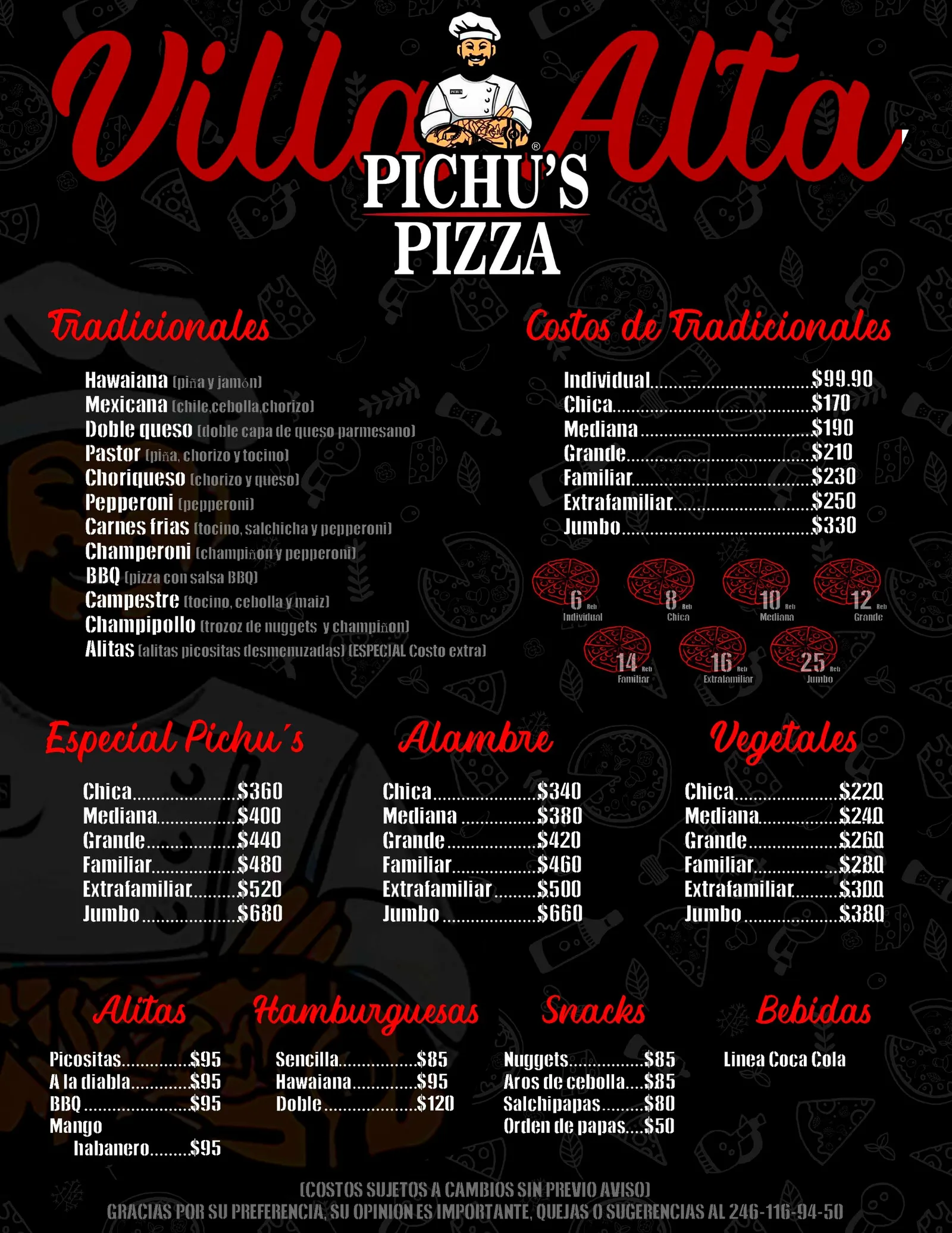 Pichu's Pizza image 2