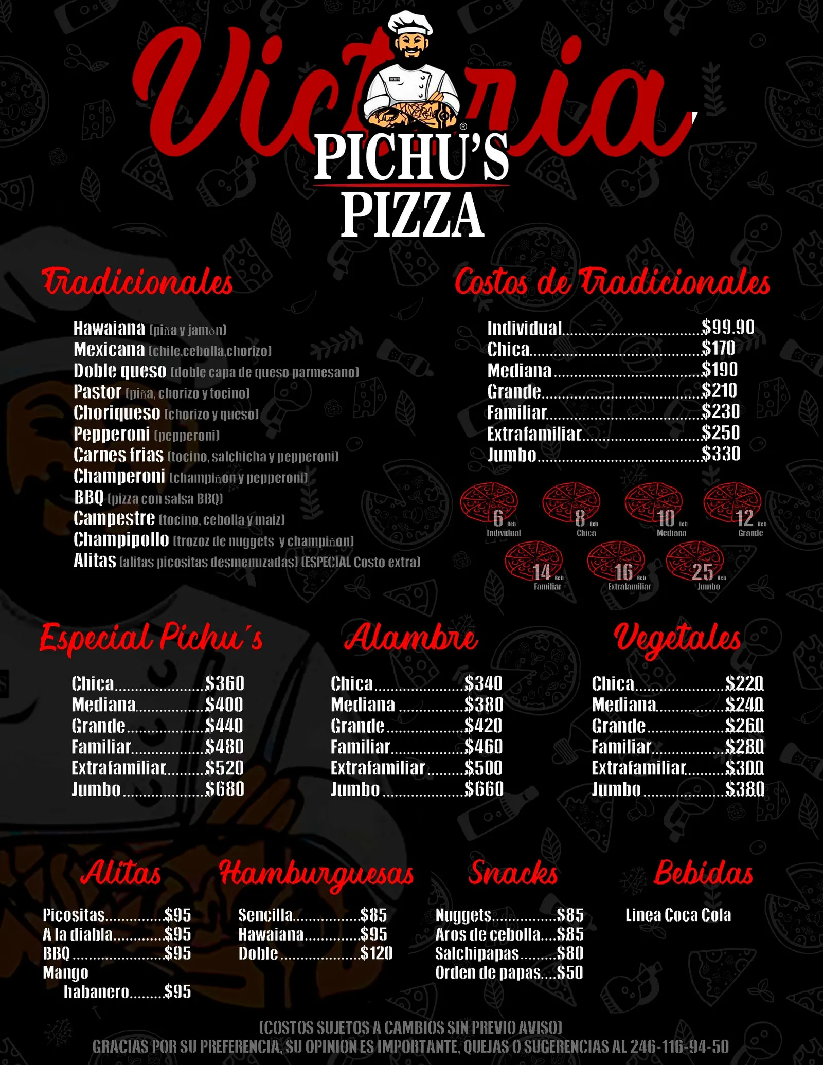 Pichu's Pizza image 2
