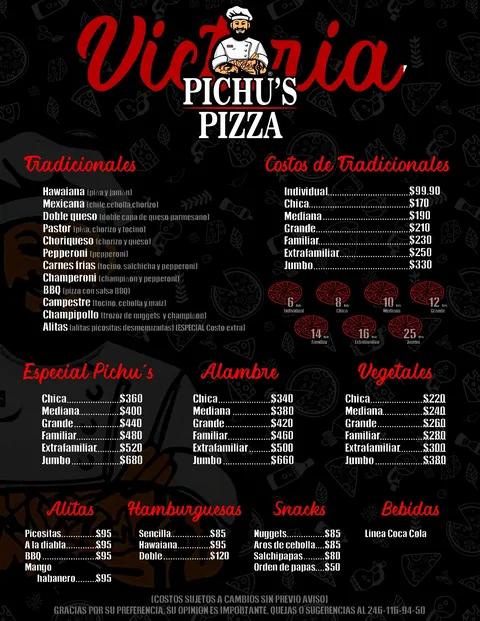 Pichu's Pizza image 2