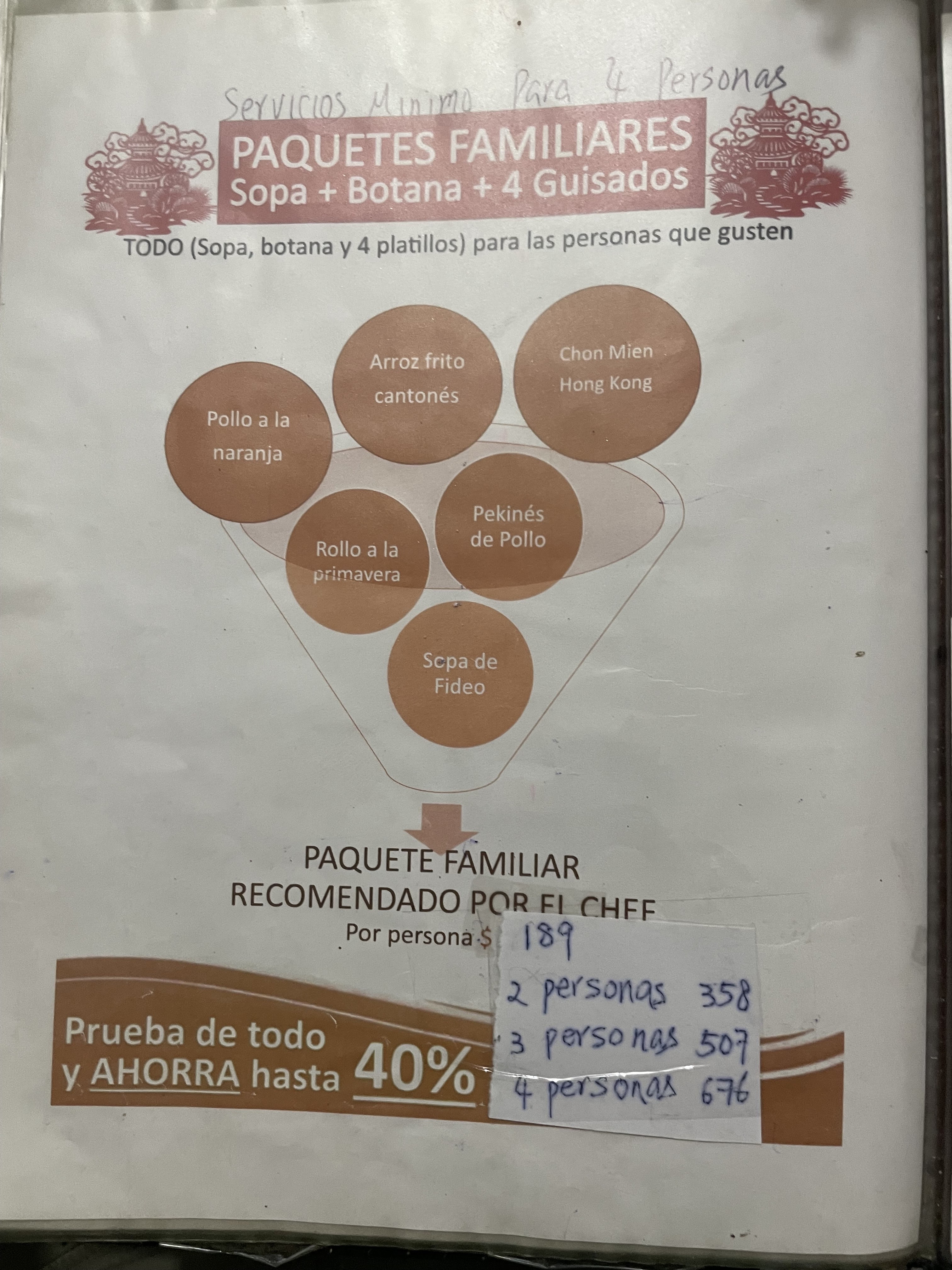 Restaurant Chino Hong Kong image 4