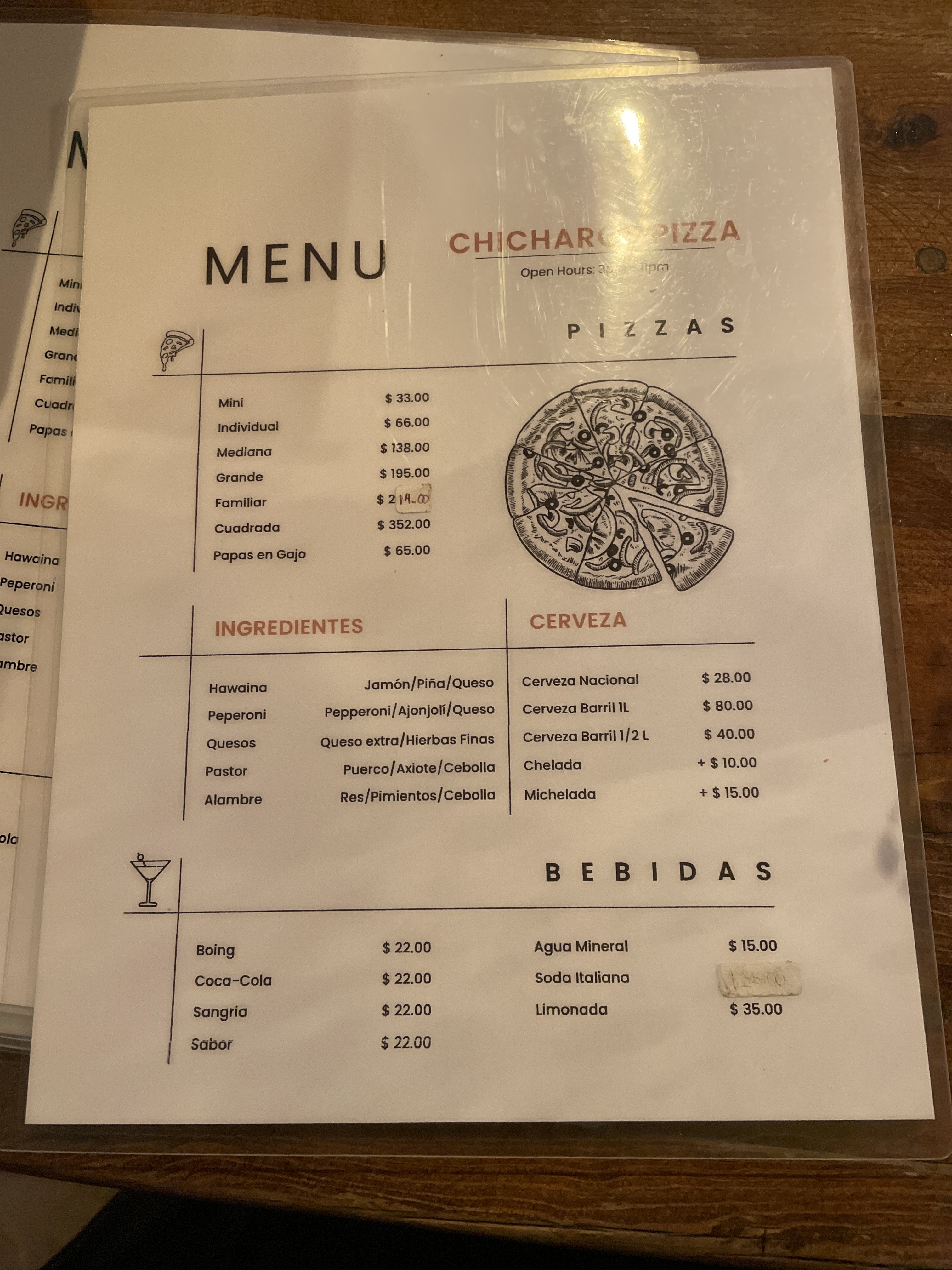 Chicharo's Pizza and Beer image 3