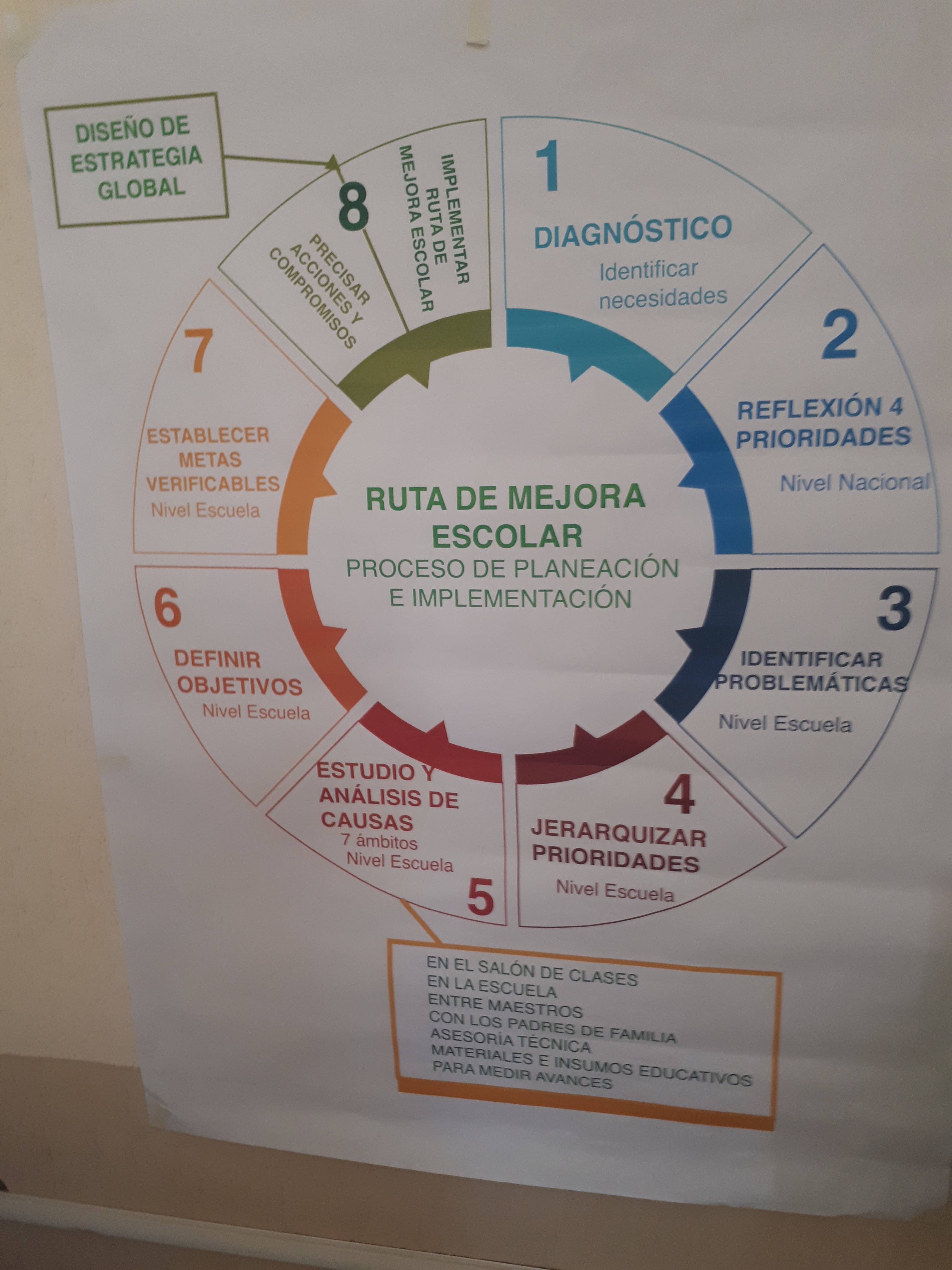 Tortas Ahogadas "La Parroquia" image 2