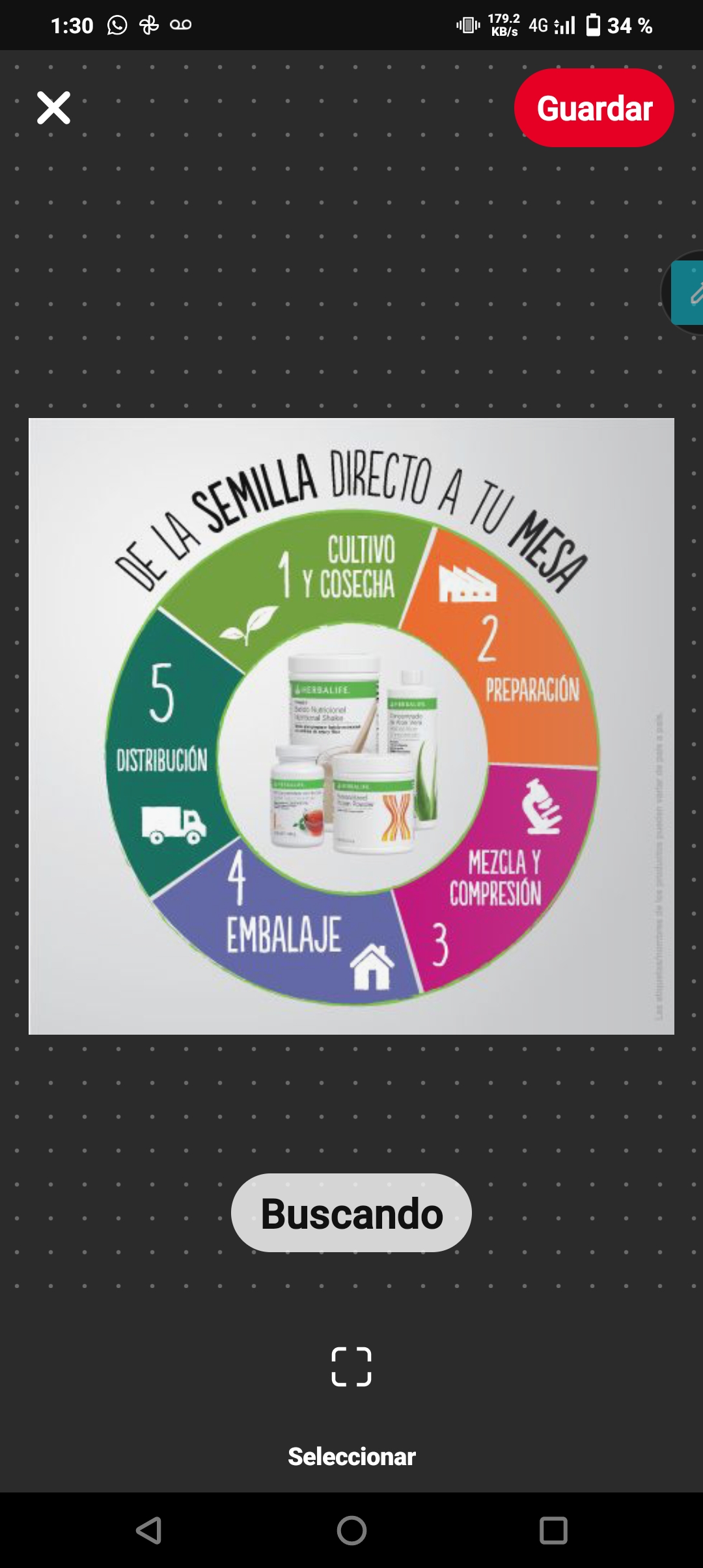 Club Herbalife Mupec image 1