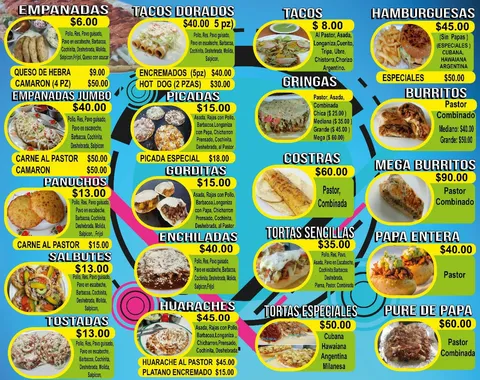 Cafeteria Y Taqueria Pineda image 7