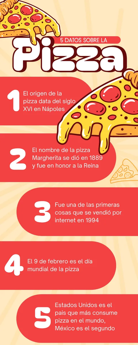 Pizzas MaryAna image 4