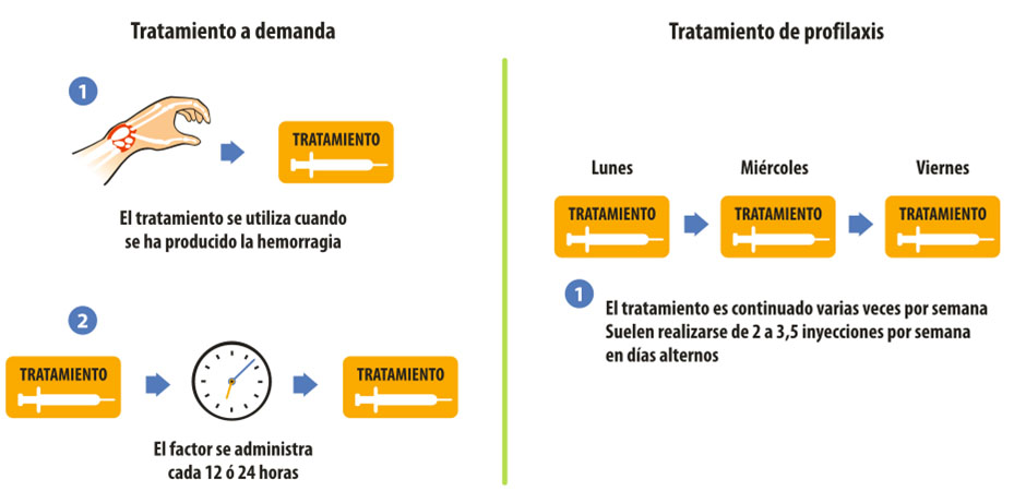 Restaurante Chaparral image 6