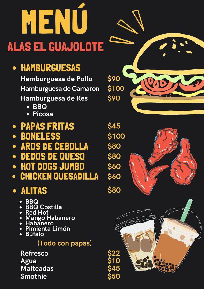 Las Alas Del Guajolote image 8