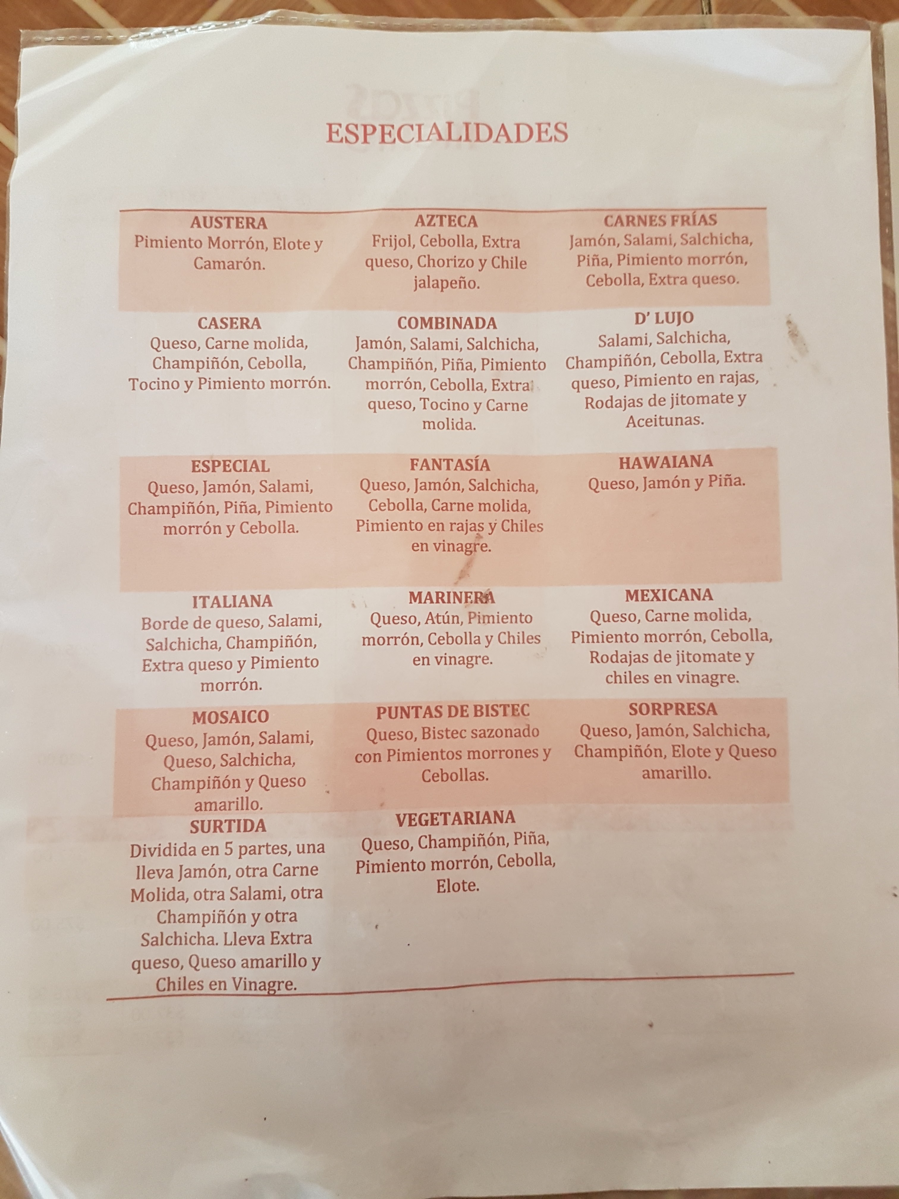 Pizzas Memo image 10