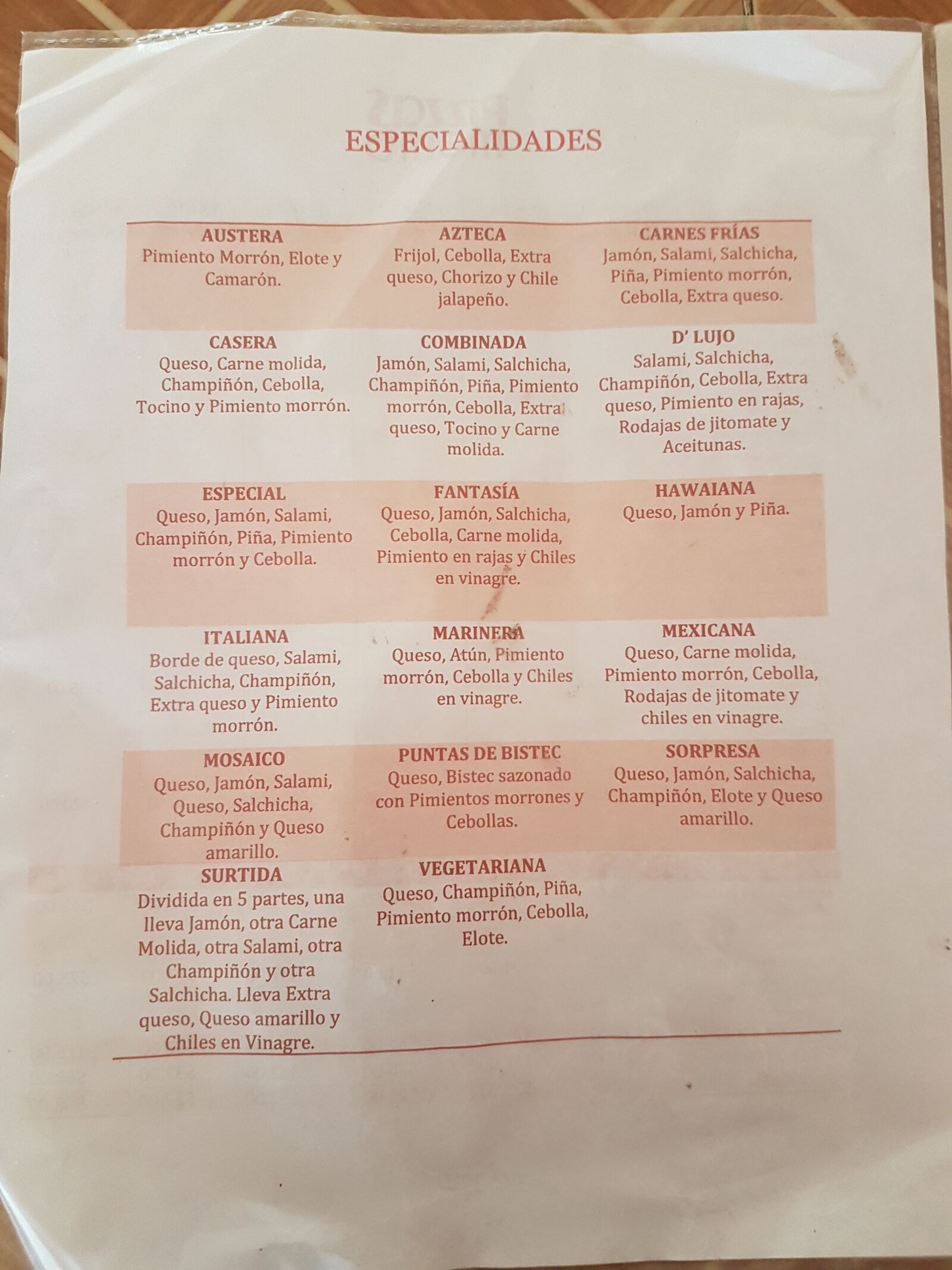 Pizzas Memo image 10