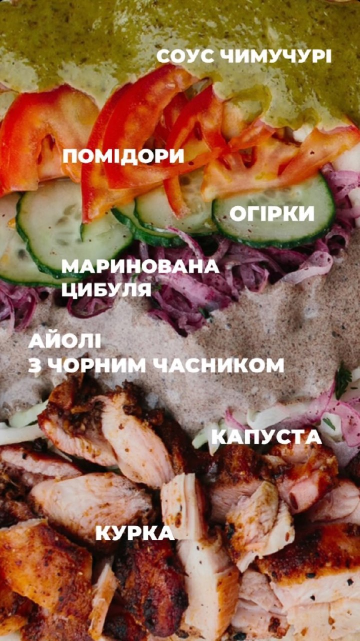 Shaverma Kit image 2