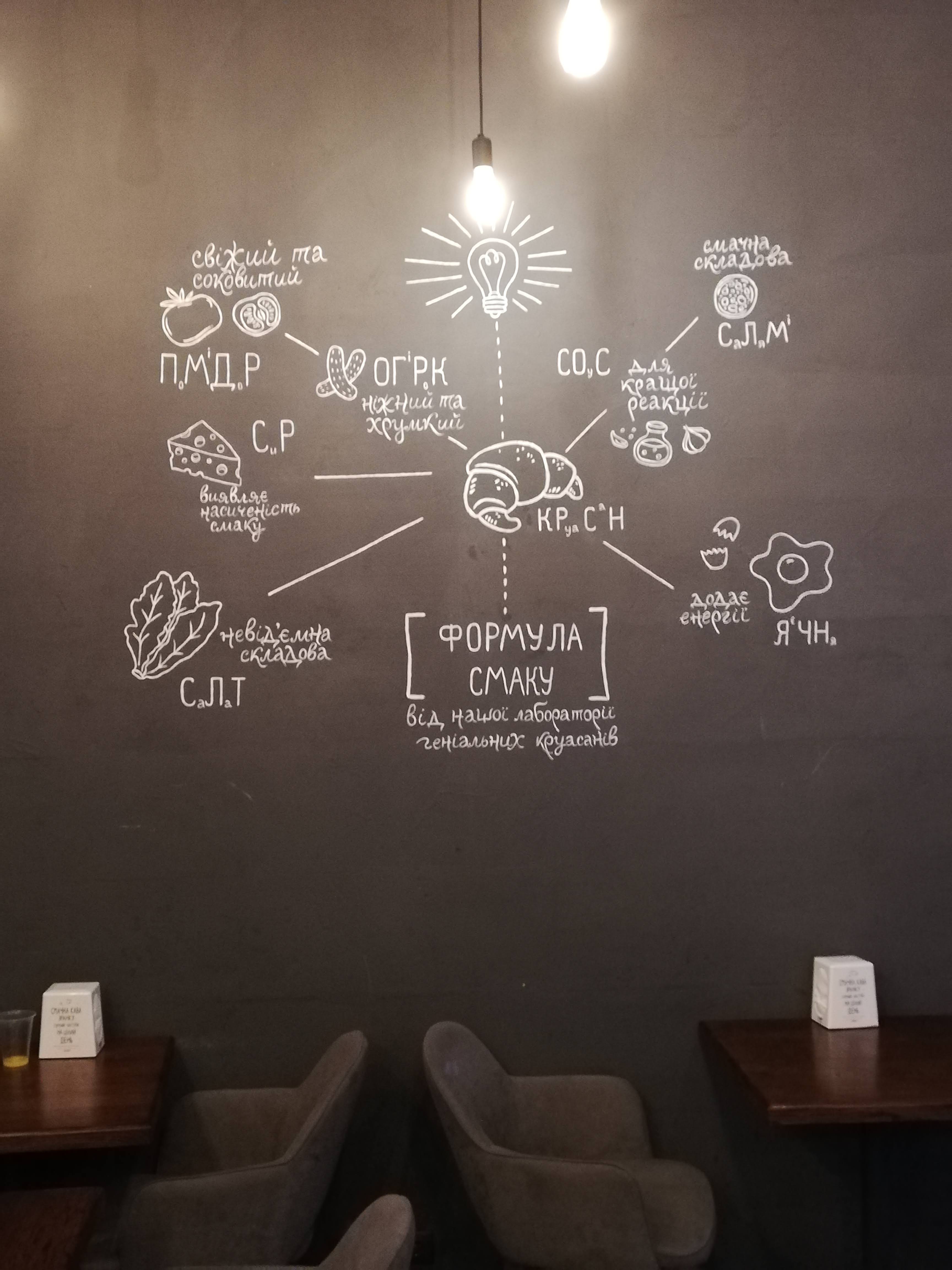 Lviv Croissants image 9