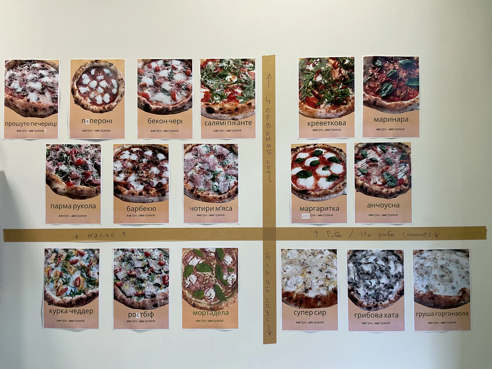 Kyiv.pizza image 5