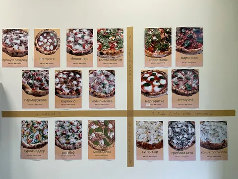 Kyiv.pizza image 5