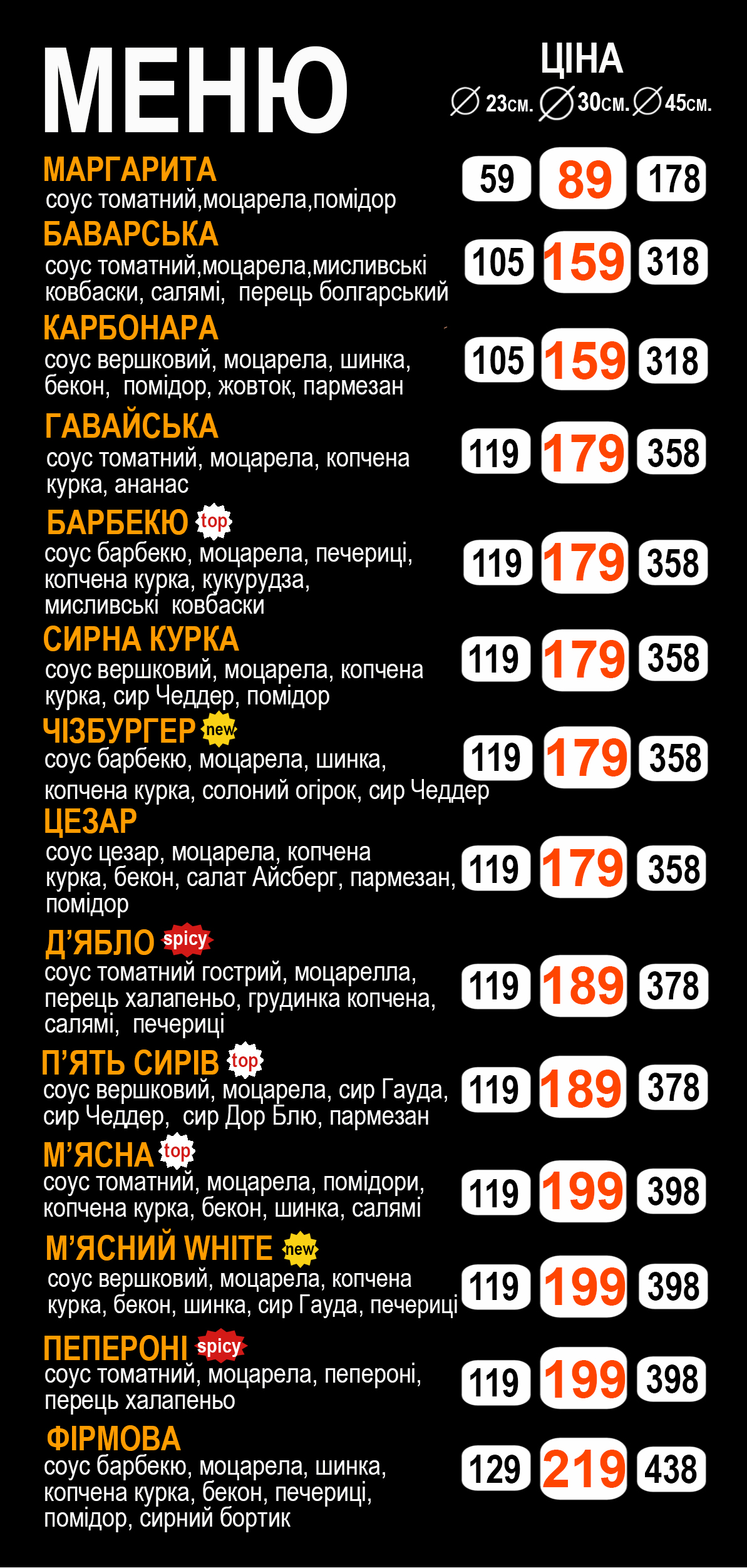 Та Сама Піцерія (ex Pizza&Grill) image 5