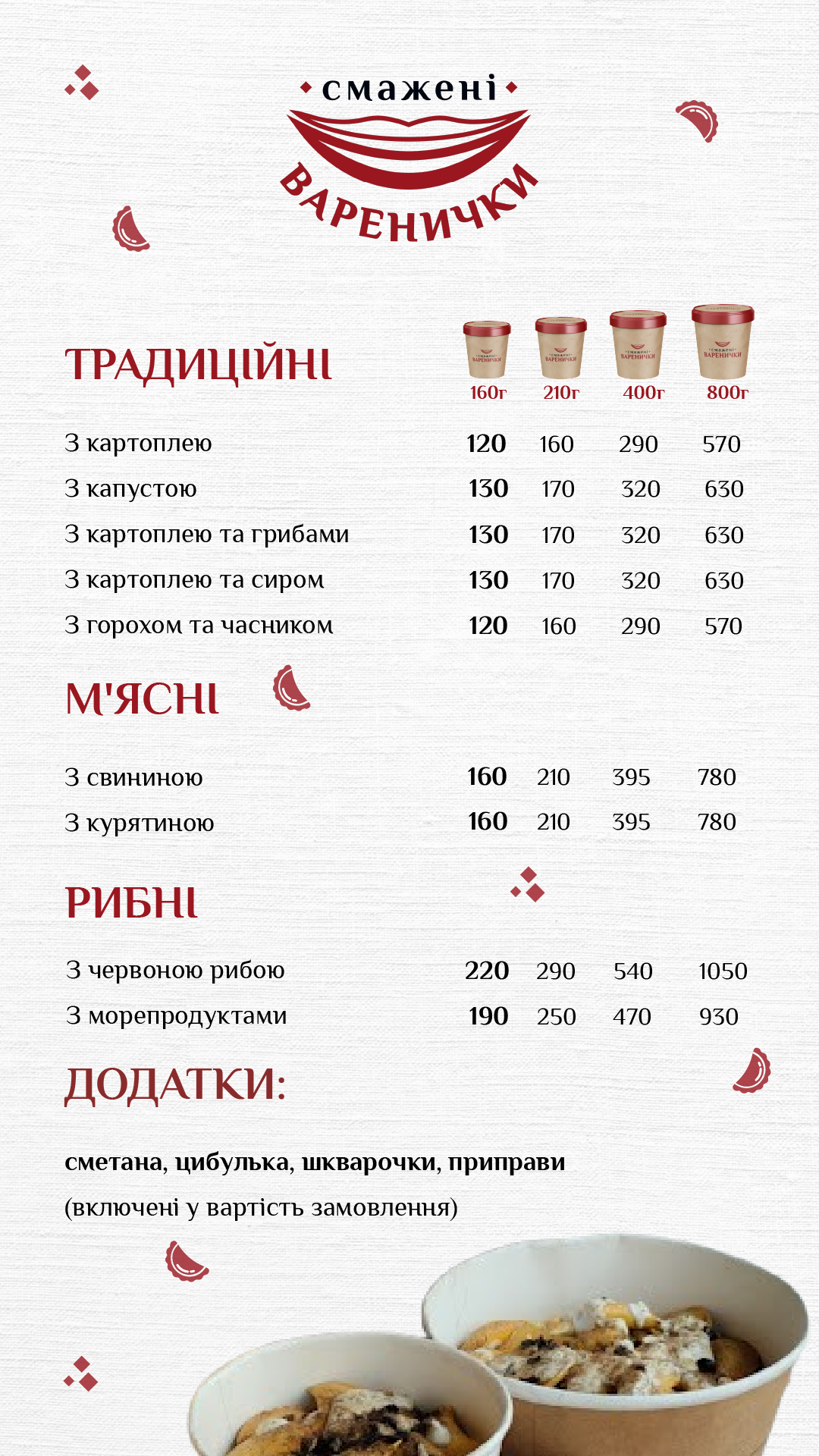 Smazheni Varenychky image 3