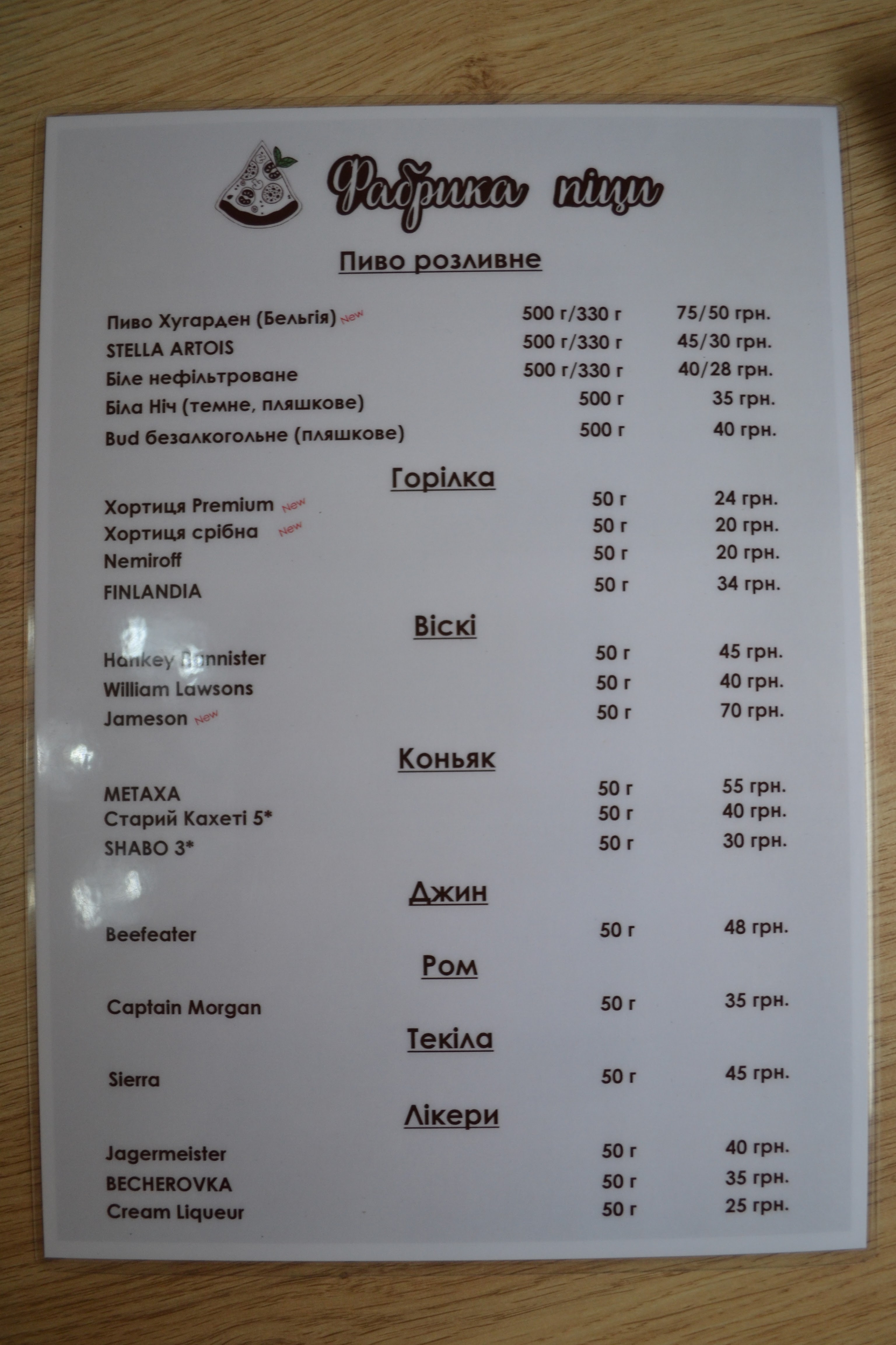 Fabryka Pitsy image 16