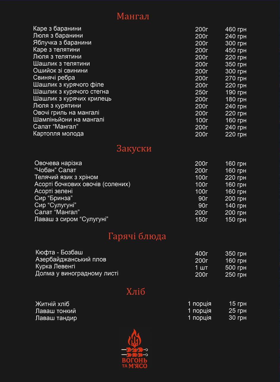 Вогонь та м'ясо image 4